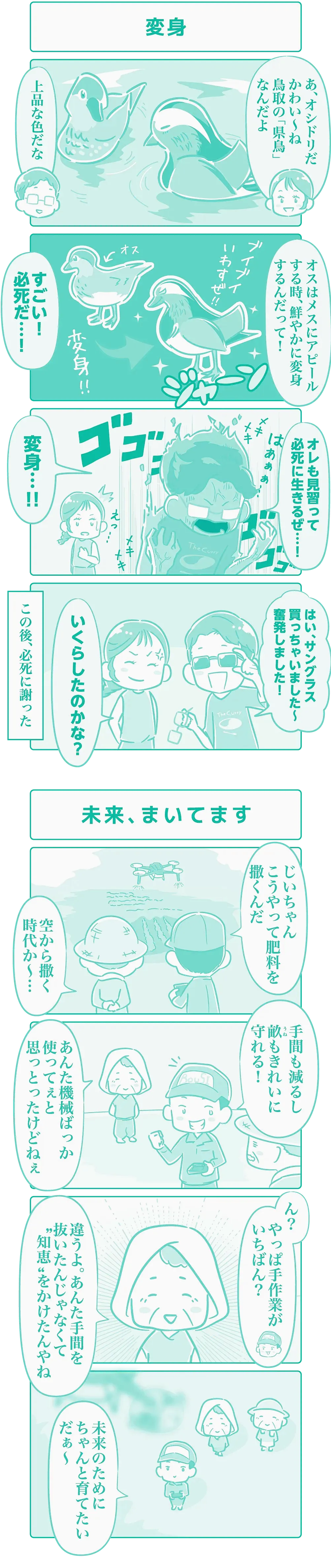4コマ漫画